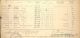 THOMAS MADDOX - 1917 Army Discharge Paper