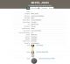 John White - Postumous War Medals
